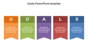 Goals Objectives PowerPoint and Google Slides Templates