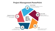 Creative Operations Management PPT Template For Slides