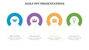 Agile Methodology PowerPoint And Google Slides Template