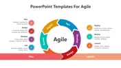 Editable Agile PowerPoint And Google Slides Template