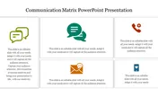 Buy The 7Cs Of Effective Communication PPT And Google Slides