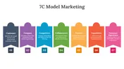 7C Model Marketing PowerPoint and Google Slides Templates