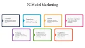 7C Model Marketing PowerPoint and Google Slides Templates