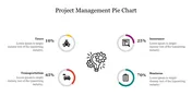 Project Management Google Slides And PowerPoint Template