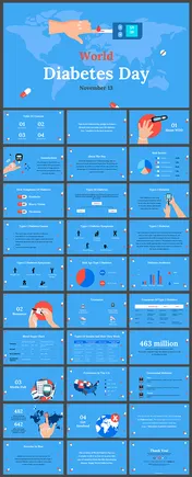 Blue themed world diabetes day slides with icons, charts, and sections on symptoms, risk factors, types, and treatments.