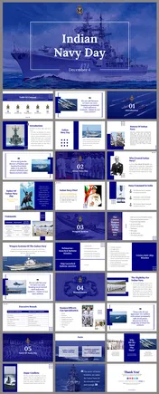 Comprehensive Indian Navy day slides cover history, commands, weapon systems, and significant facts.
