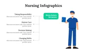 Nursing Infographics PowerPoint And Google Slides Themes