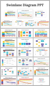 SwimLane Diagram PowerPoint Template and Google Slides