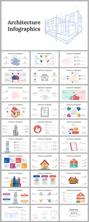 Add To Cart! Architecture Diagram PowerPoint Template