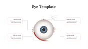 Download Eye PPT PowerPoint And Google Slides Template