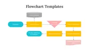 Discover Flowchart PowerPoint And Google Slides Templates