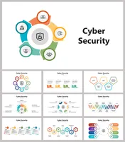 Buy This Cyber Security PPT And Google Slides Template