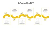 Arrow Infographics PPT And Google Slides With 6 Nodes