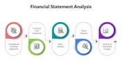 Donwload Our Financial Statement Analysis PPT Presentation