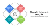 Donwload Our Financial Statement Analysis PPT Presentation