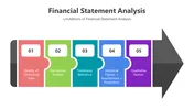 Donwload Our Financial Statement Analysis PPT Presentation