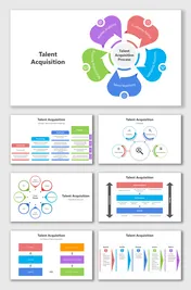 Ge This Talent Acquisition Presentation And Google Slides