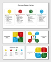 Communication PowerPoint Templates and Google Slides