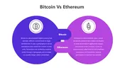 Bitcoin Vs Ethereum PowerPoint And Google Slides Templates