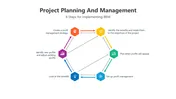 ppt - software project planning and management... Project Planning And Management PPT And Canva Templates