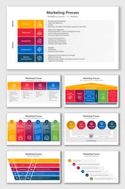 Marketing Process slides with colorful diagrams, 5C analysis, funnel stages, PST framework, and strategic marketing steps.