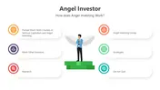 Angel Investor Google SlidesAnd PowerPoint Presentation