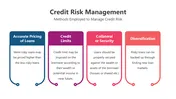Credit Risk Management Google Slides And PowerPoint