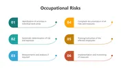 Occupational Risks Google Slides And PowerPoint Templates