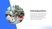 Semiconductor Supply Chain Template For PPT And Google Slides