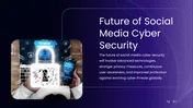 Best Social Media Cyber Security PPT And Google Slides