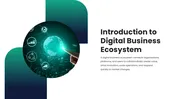 Use This Digital Business Ecosystem PowerPoint And Canva