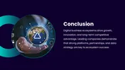 Get Our Digital Business Ecosystem Examples PPT And Canva