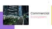 Get This Commercial Ecosystem PowerPoint And Google Slides