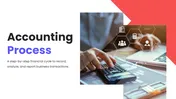 Get Our Accounting Process PowerPoint And Google Slides