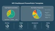 KPI Google Slides and PowerPoint Presentation Template
