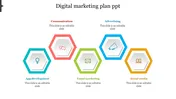 Colorful digital marketing plan slide featuring icons from app development to social media with placeholder text.