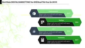 Digital marketing slide with interconnected green banners, each with an icon and a year, arranged vertically.