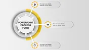 Process flow diagram in yellow theme with three arrows pointing outwards with caption areas placed in a white background.