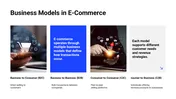 Get Now! E Commerce PowerPoint And Canva Template