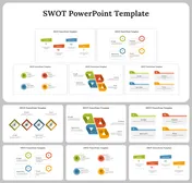 Explore Now! SWOT PowerPoint and Google Slides Template