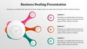 A PowerPoint template for business dealing presentations featuring icons with captions.