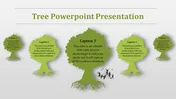 Innovative Tree Branch Template Presentation For Slide
