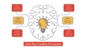 Get Now! Mind Map PowerPoint And Google Slides Template