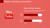 Youtube focused slide with a red background, showing two horizontal progress bars for channel subscribers and likes.