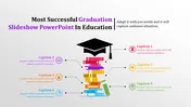Graduation Slideshow PowerPoint - Degree Presentation