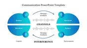 Communication PowerPoint Templates and Google Slides