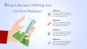 Free Laboratory PowerPoint Templates and Google Slides