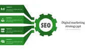 Download Digital Marketing PPT Template and Google Slides