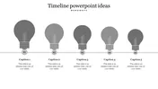 Horizontal timeline with five gray lightbulb icons, each labeled with a number and a caption below.