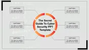 AI Cyber Security PowerPoint Template and Google Slides